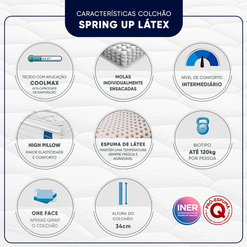 Spring-Up-Latex