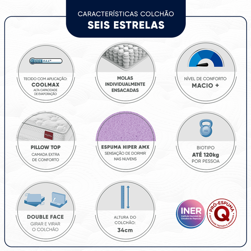 Selo_Especificacaoes_Seis-Estrelas