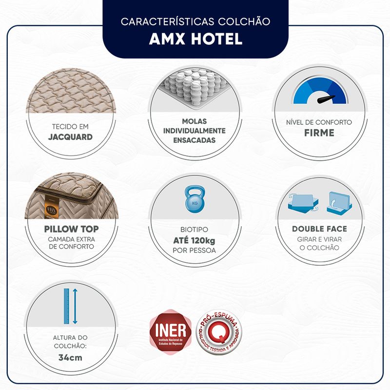 Especificacaoes_AMX-Hotel