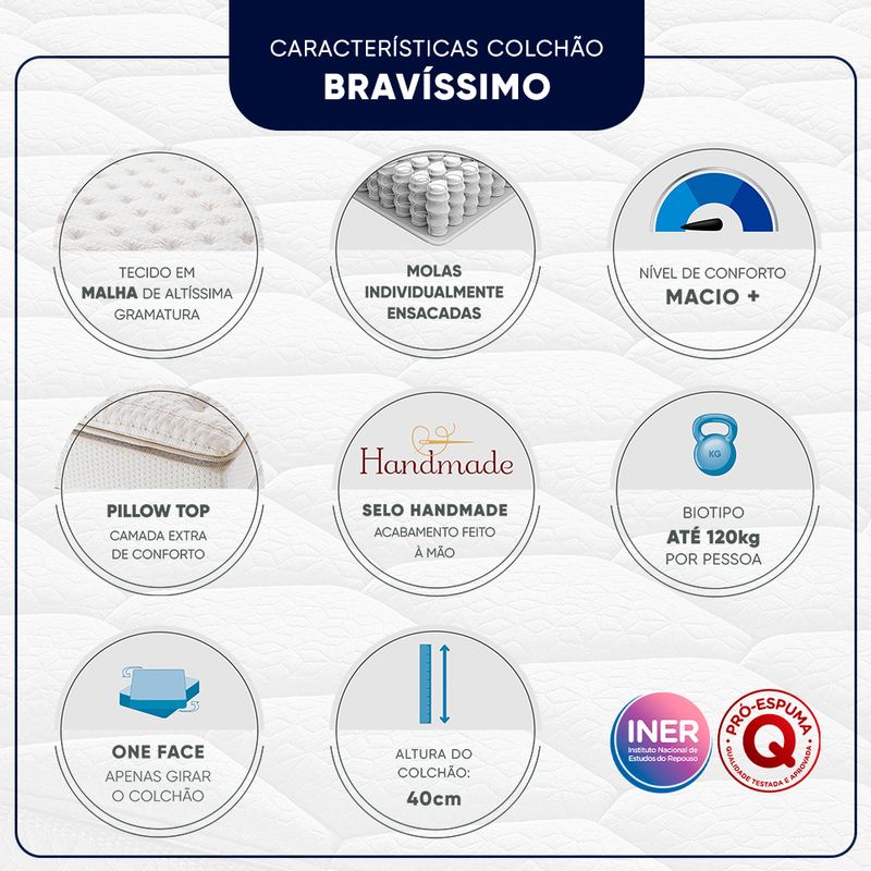 Bravissimo