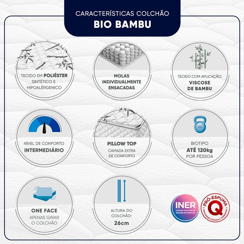 Bio-Bambu-ensacadas