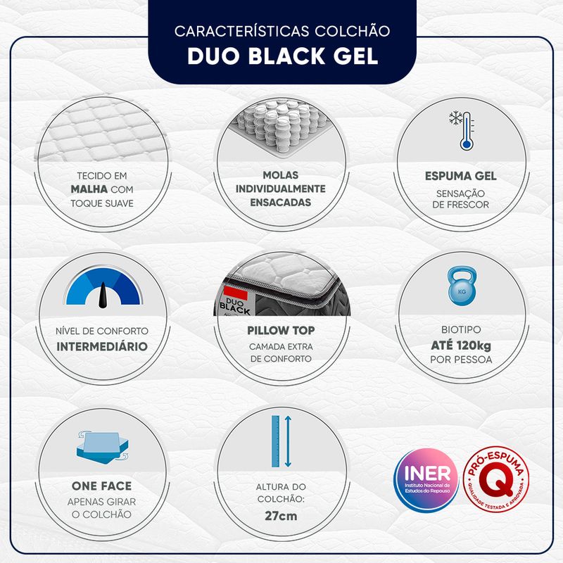 Duo-Black-Gel