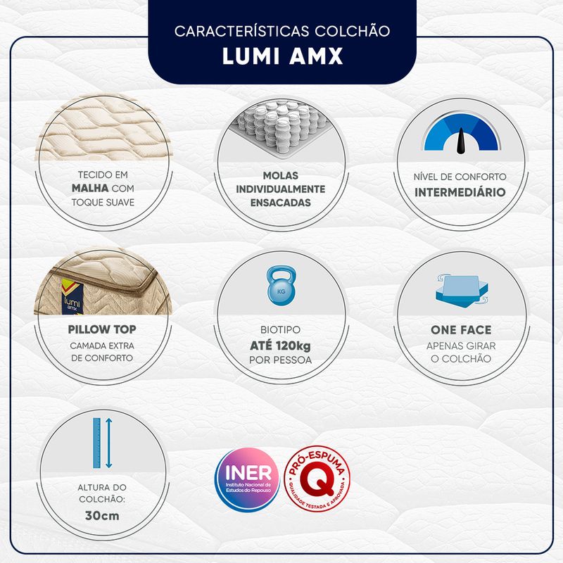 Lumi-Amx